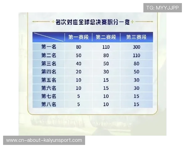 五大联赛最新积分榜解析，争冠形势再生变数