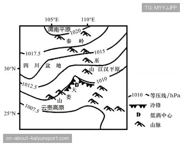 辅助视野掌控技巧:如何在不被察觉下点亮地图 辅助视野掌控技巧:如何在不被察觉下点亮地图